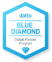 Blue_Diamond-logo