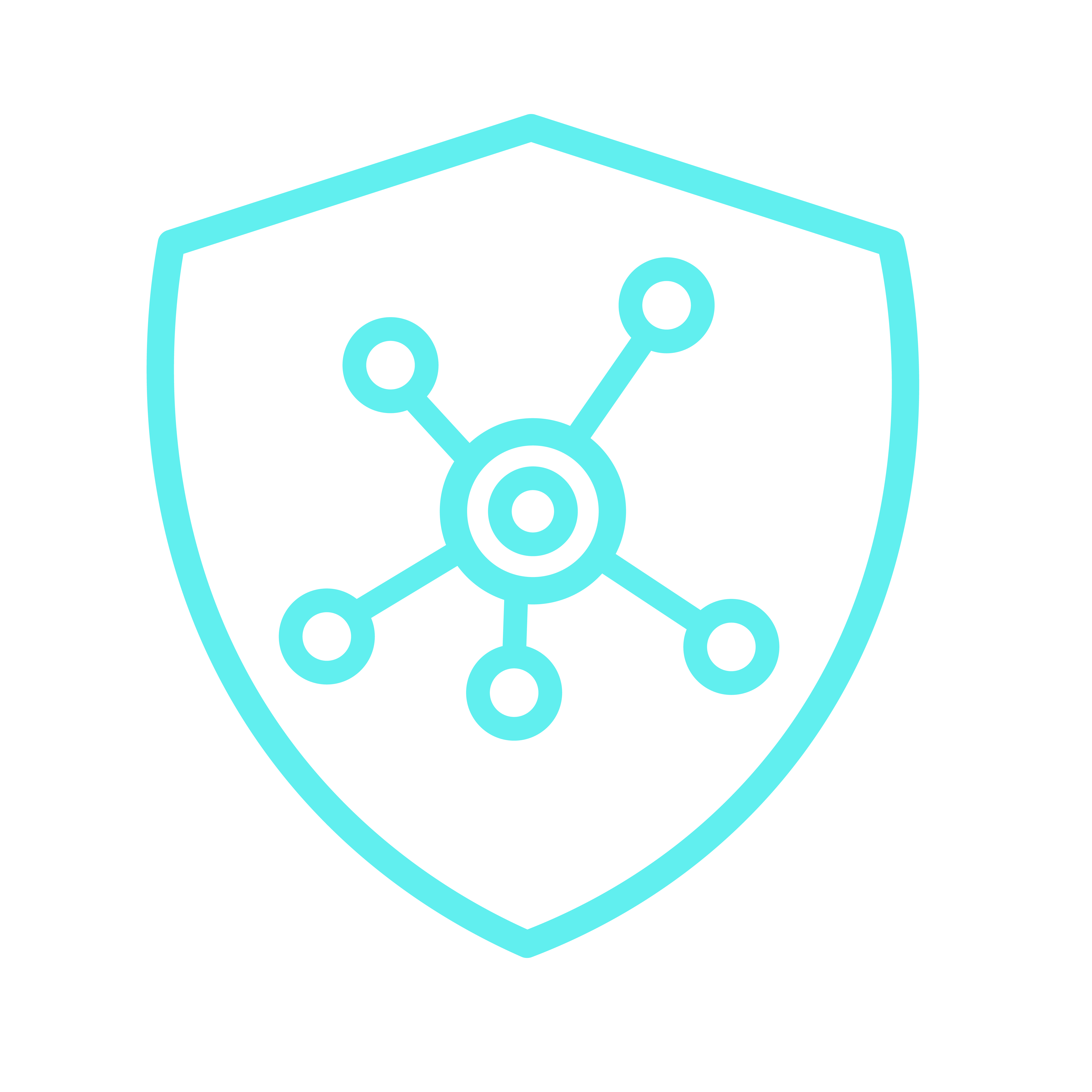 Compliance as a Service | ThinkGard